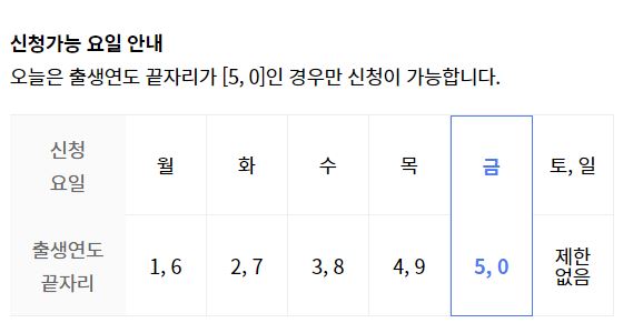 신청가능 요일 안내