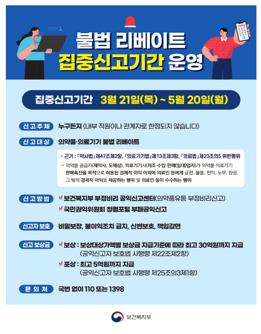  불법 리베이트 신고하세요