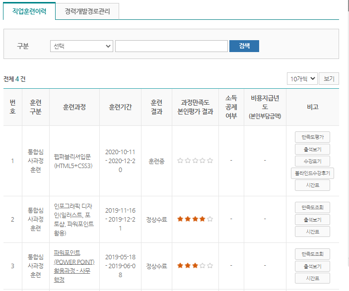  내일배움카드로 강좌 수강 후기, 경험자의 강좌 선택 팁