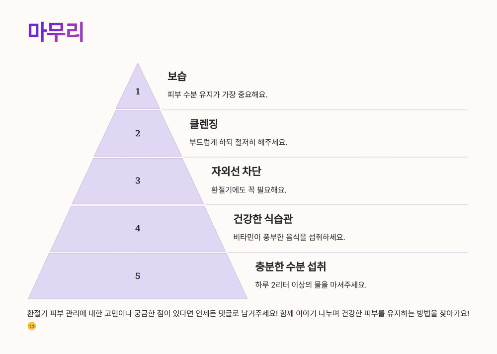 마무리