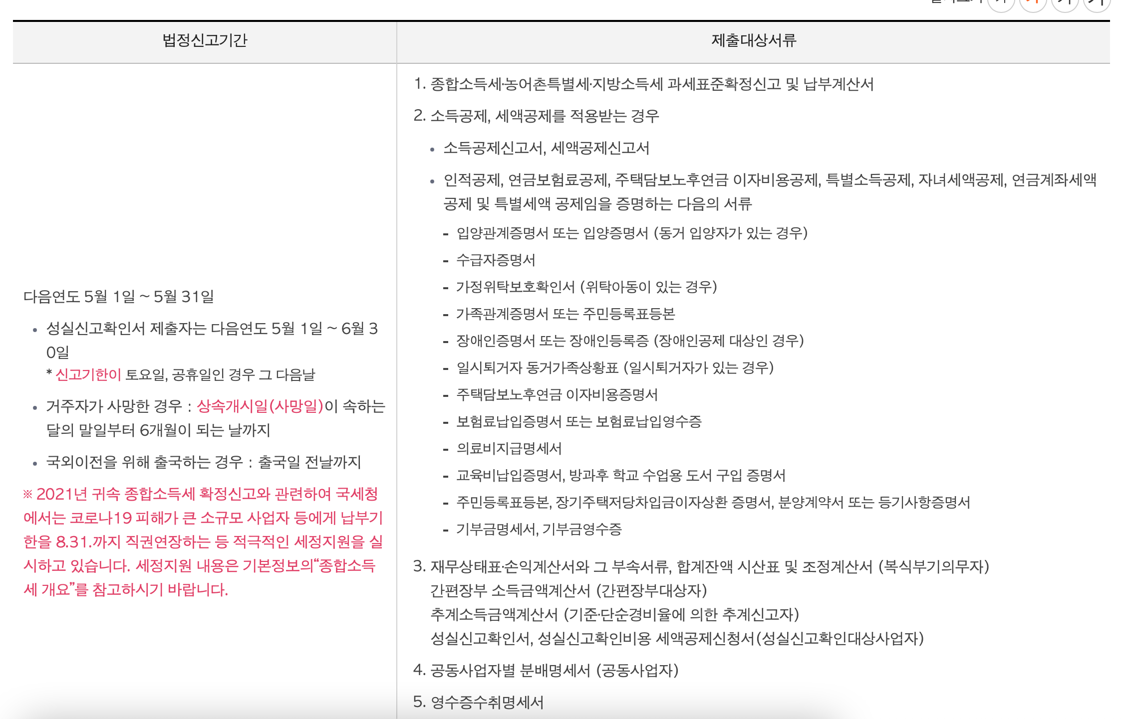 종합소득세 신고납부 홈택스에서 셀프신고! 5월31일까지 잊지 마세요! 7