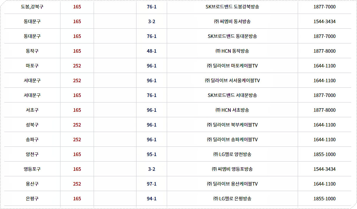 케이블방송 채널번호 안내 2