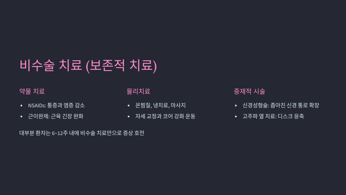 요추 추간판 탈출증