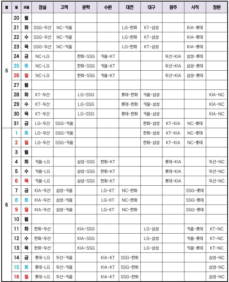 2024 KBO 프로야구 시즌 개막 경기일정 참가팀 일정표 규정