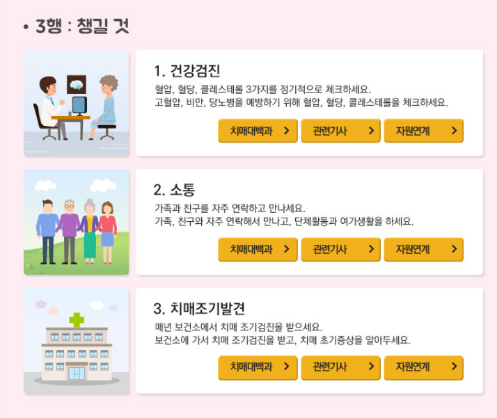 치매의 단계별 증상과 특징 치매의 정신행동 증상 KBS2살림남 보고