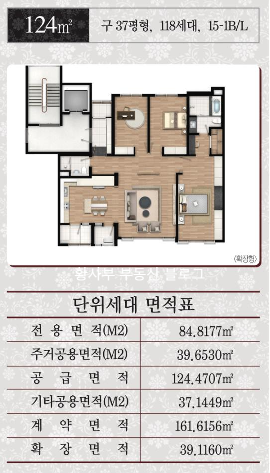  수완지구 대방2차 소개 및 평면도, 분양가