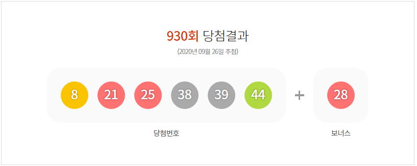  로또 930회 당첨번호 및 당첨지역