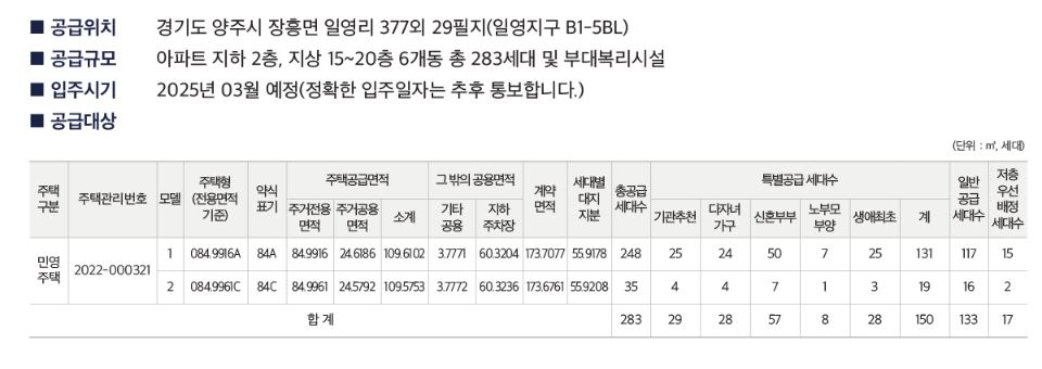 장흥역경남아너스빌북한산뷰-공급대상