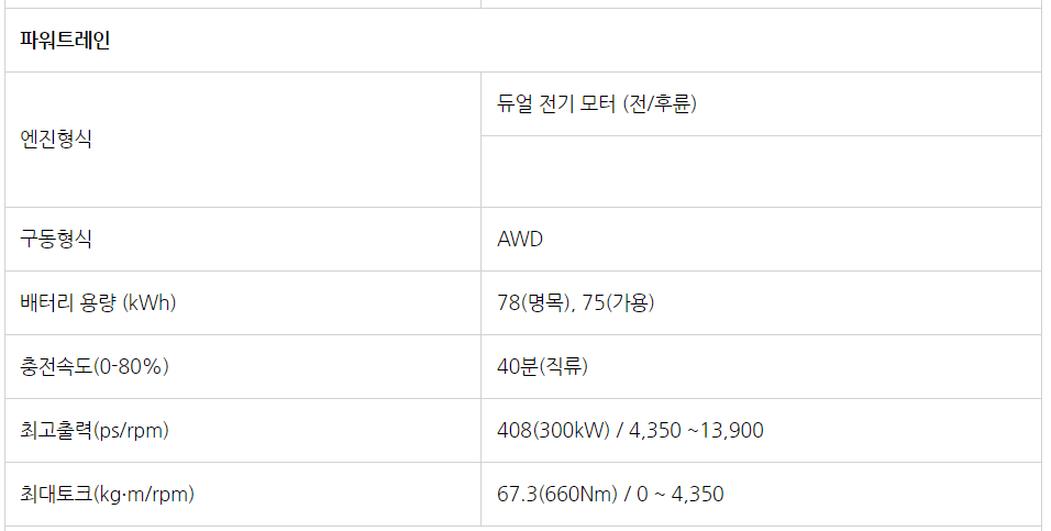 볼보 xc40 C40 가격 할인 프로모션