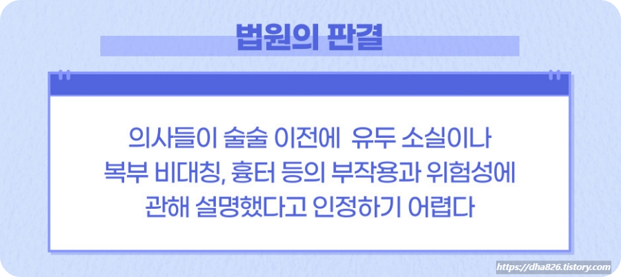 설명의무 위반 인정