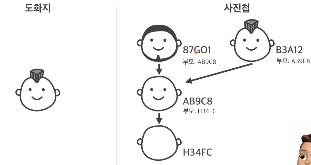 깃-개념원리-8