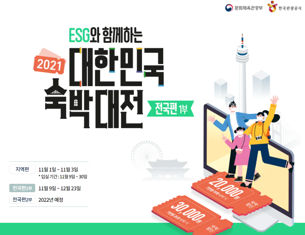  2021 대한민국 숙박대전 전국편 1부에 대한 모든 것(ft. 재발급 가능, 할인금액, 사용처 등)
