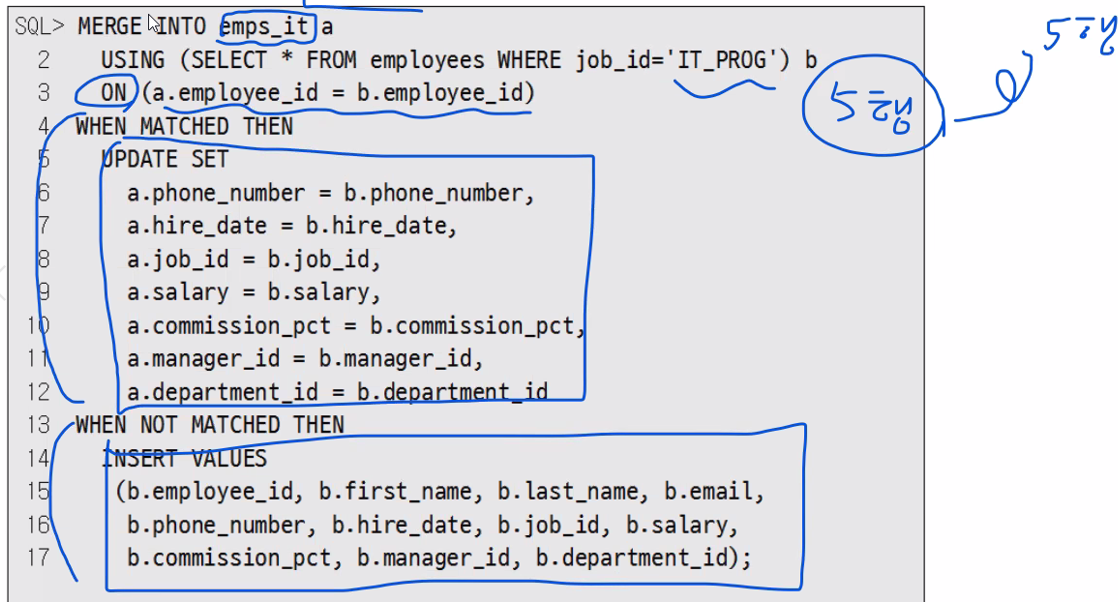 Day 29 - DML(INSERT, UPDATE, DELETE, MERGE, CTAS)