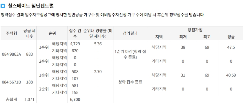 첨단3지구제일풍경채-10