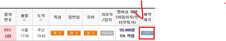 KTX 예매실패 취소 기차표 구하는 법