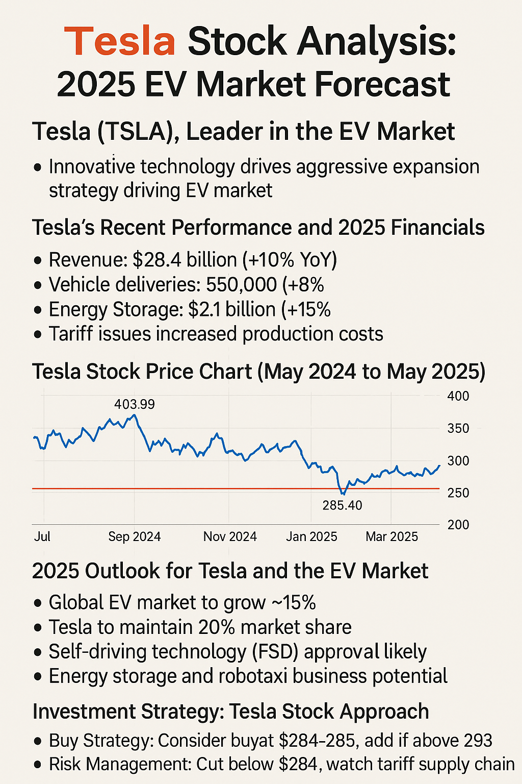 Tesla Stock Analysis: 2025 EV Market Forecast