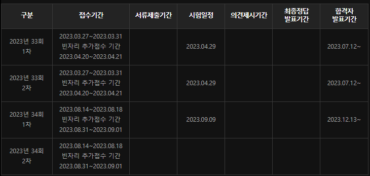  정수시설운영관리사 3급 후기 (실제 합격자 공부법 포함)