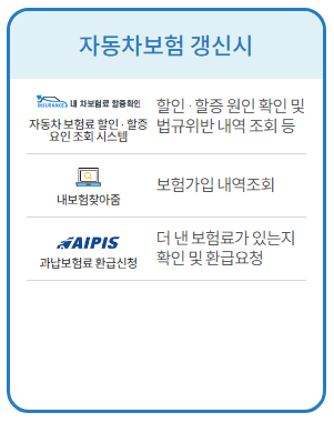 자동차보험 할인기준 정보