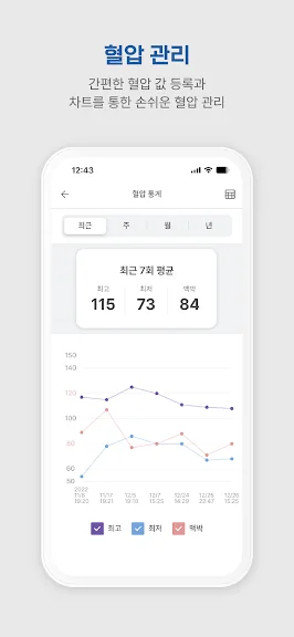 혈압 기록 어플 추천 고혈압 관리 앱-30 혈압 기록 어플 추천 고혈압 관리 앱-30