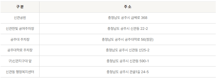 2023 대백제전