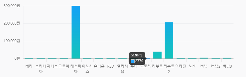 오로라.PNG