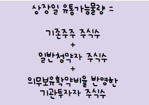 상장일 유통가능물량 산출 산식