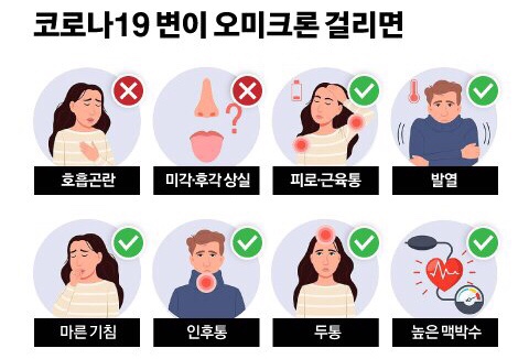 해외 입국 금지 해외여행 격리면제 가능국가 / 해외입국자 격리기간 단축 / 4