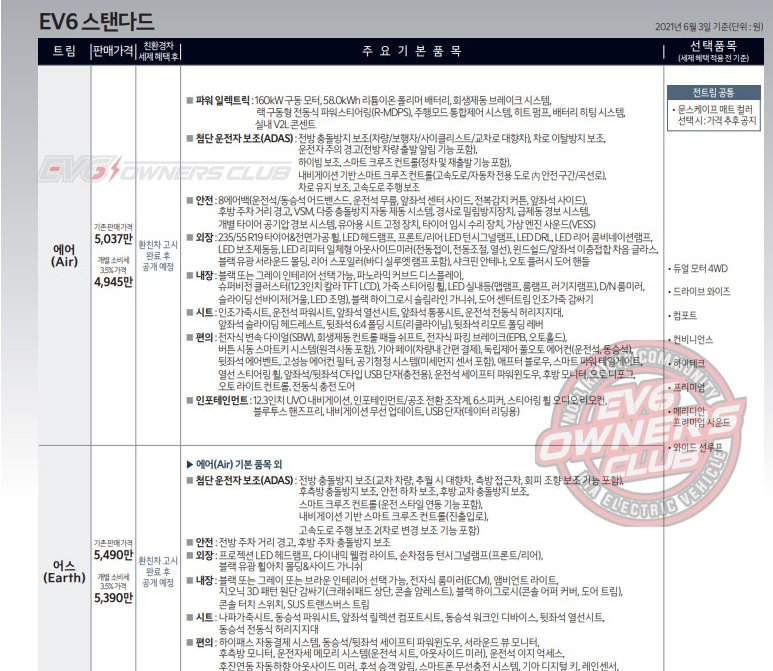  기아 Ev6 가격공개
