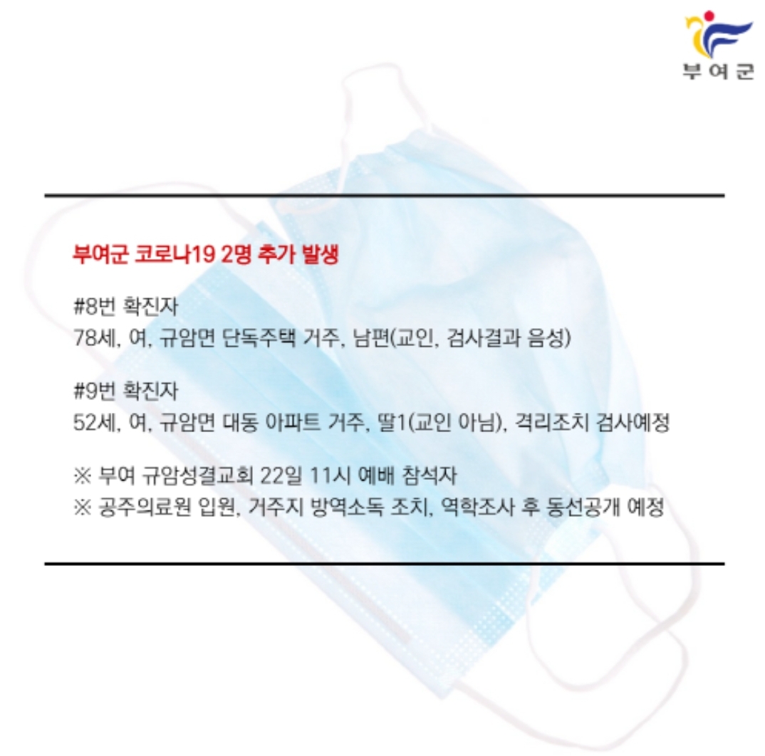  부여군 9번 규암성결교회 코로나19 확진자 발생 동선은?
