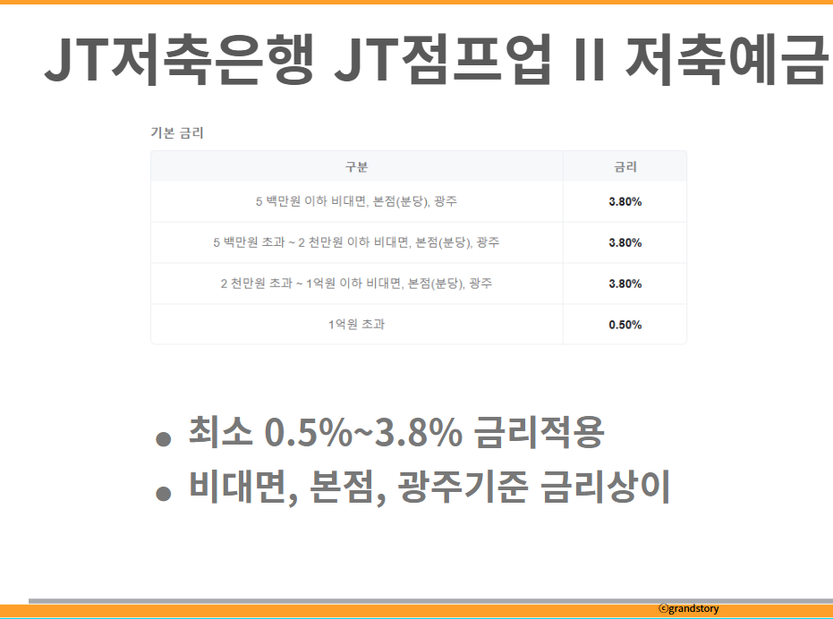 JT저축은행 JT점프업 II 저축예금