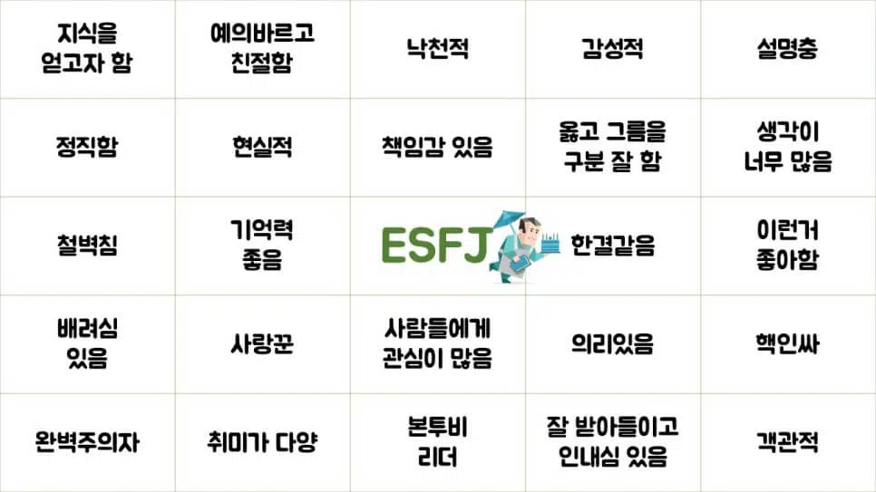 ESFJ 유형 특징 성격 궁합 직업 인물 및 연예인