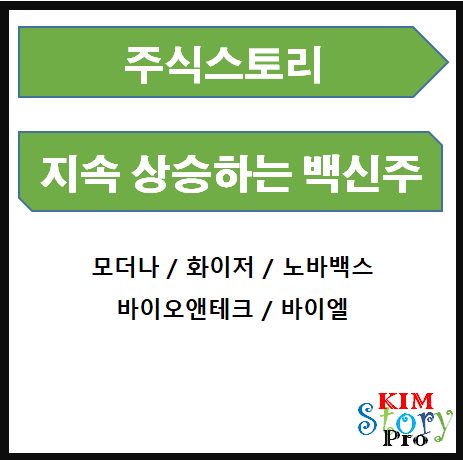  지속상승하는 백신주