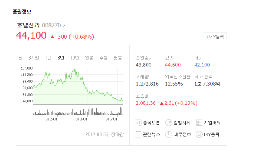  주식을 시작하는 분들이 봐야 할 글