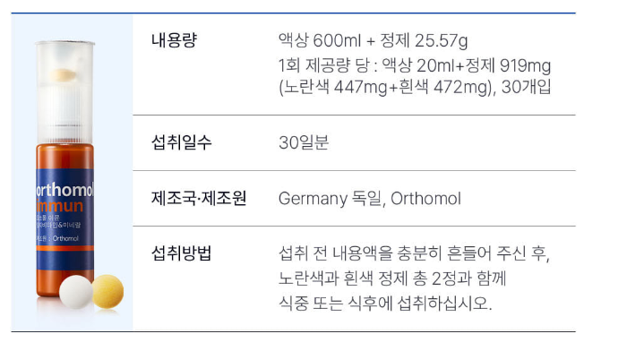 오쏘몰 구성성분