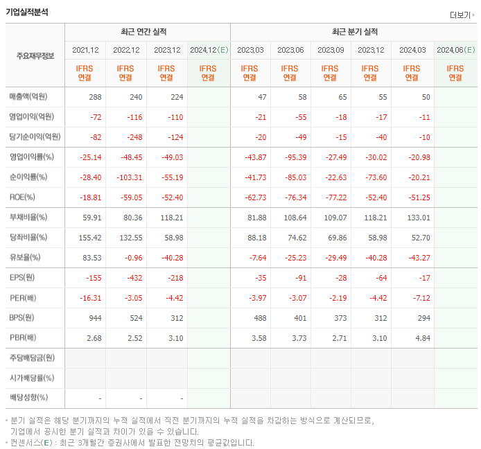 제주맥주_실적