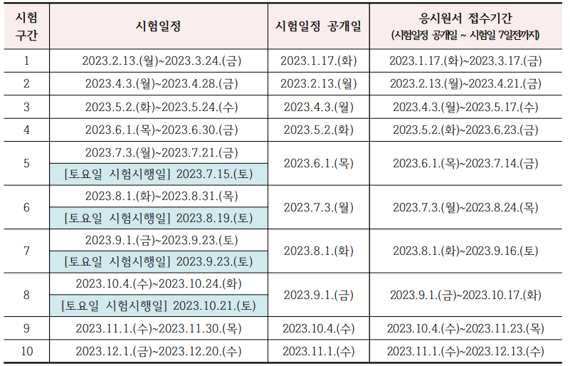 요양보호사 시험일정