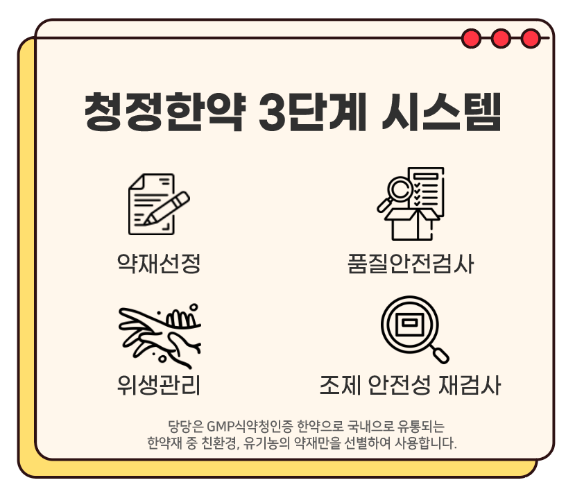 연산당당한방병원 청정한약 제조방법