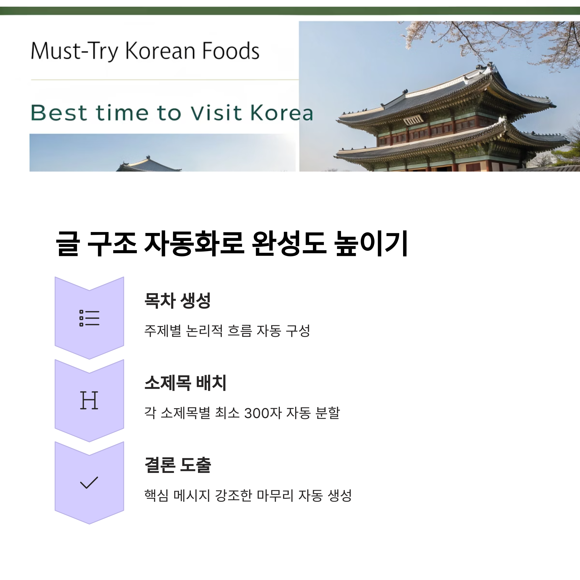 수익형 블로그용 ChatGPT 글쓰기 프롬프트