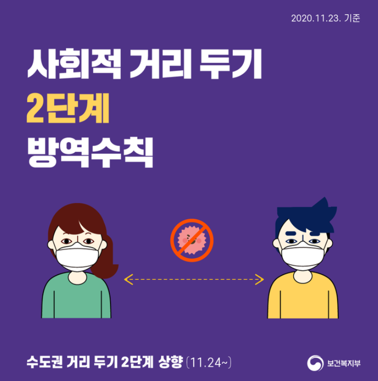  코로나 2단계 방역수칙 사회적 거리두기 알아보자