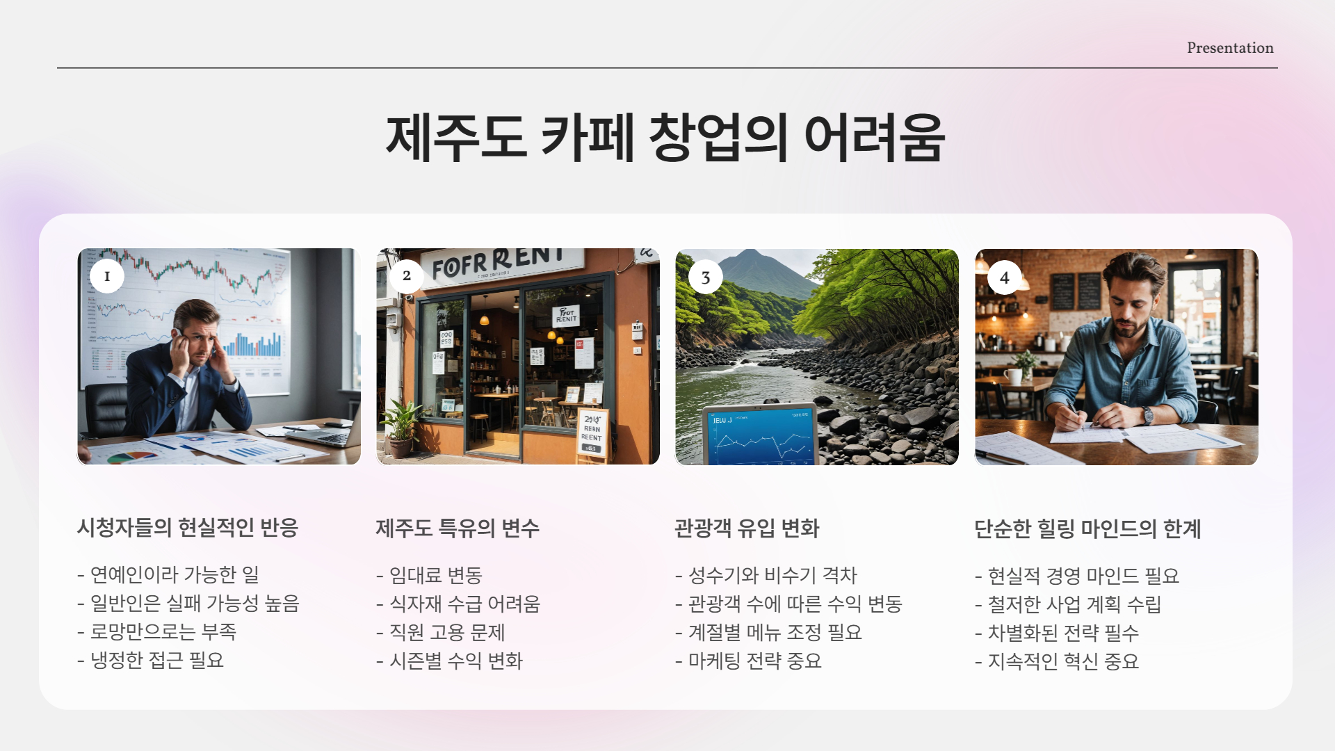 카페 창업, 쉽게 볼 일이 아니다