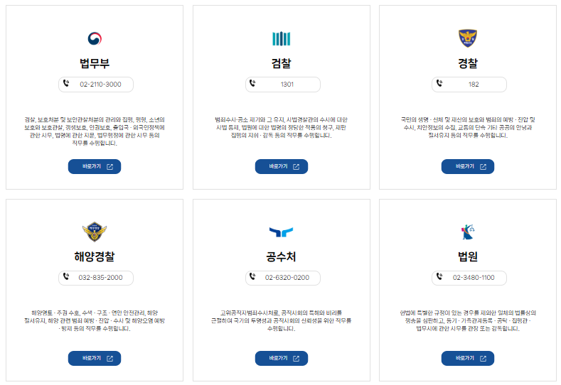 형사사법 관련 기관