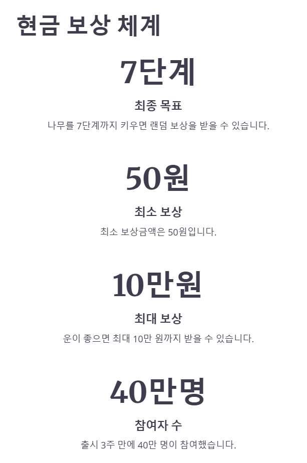 케이뱅크 돈나무 보상체계