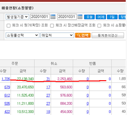 수업할인을 받아서 공부합니다. 쇼핑몰 사업 의류쇼핑몰 창업 온라인