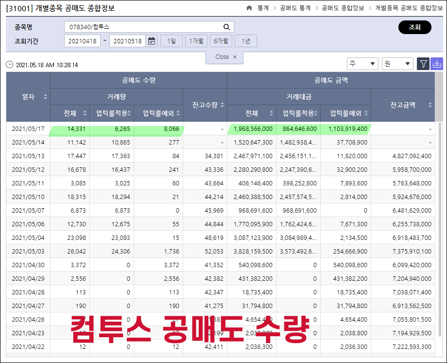 게임관련 - 주 서머너즈워 백년전쟁 매출 7