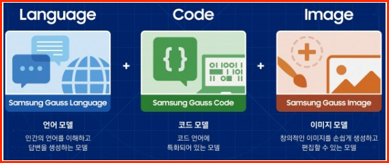 갤럭시S24 시리즈 실시간 통화 번역 기능