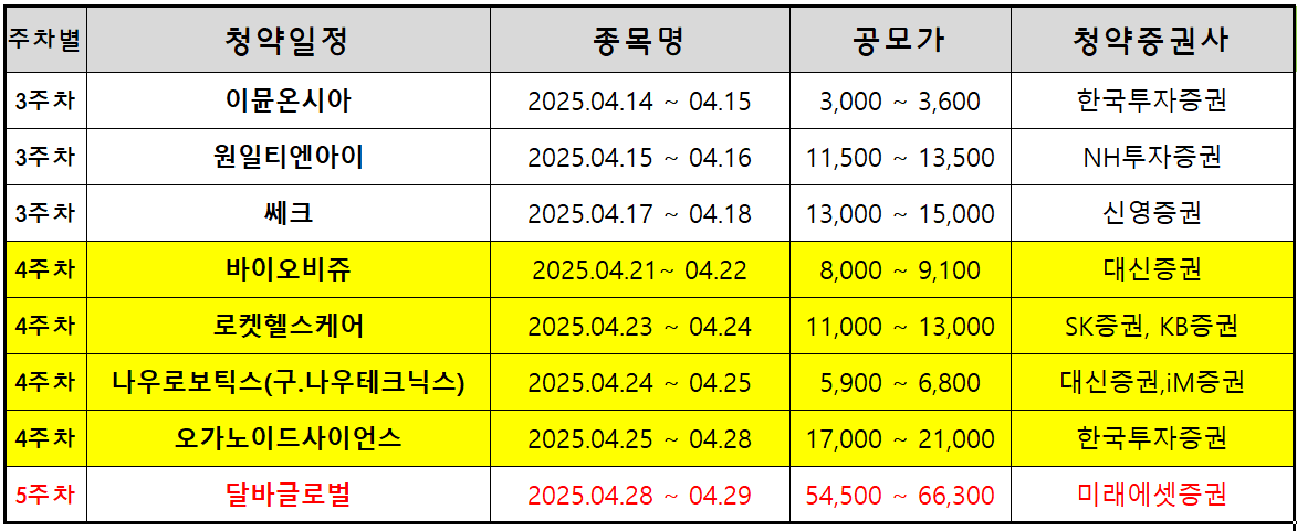 원일커뮤니케이션 이미지