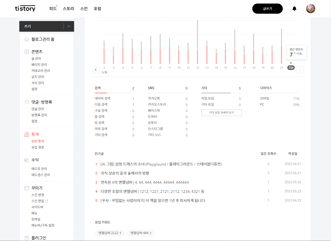  블로그의 박카스 효과?