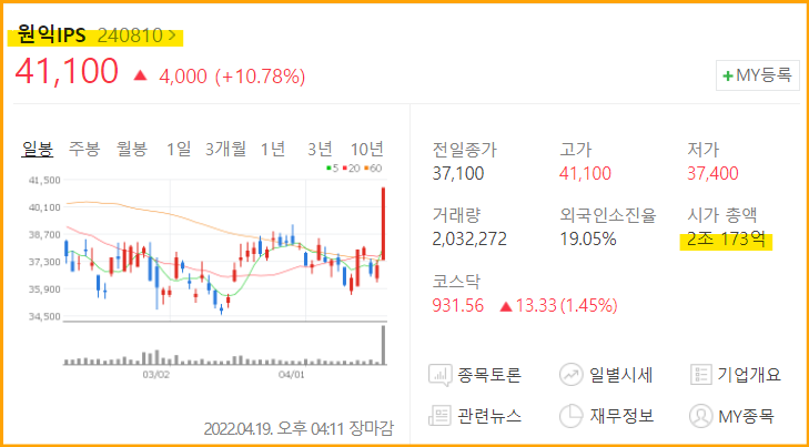 원익IPS 주가