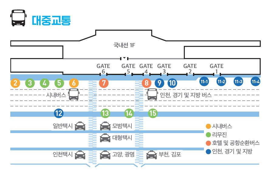 8842버스 김포공항 국내선 타는 곳