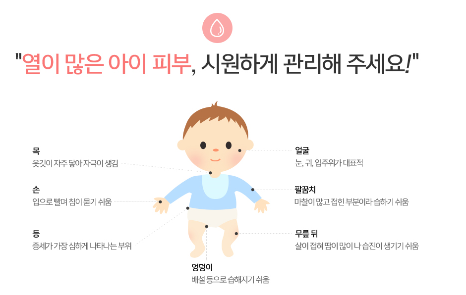  여름 아기 얼굴 바디 보습제 아토팜+ 사용후기